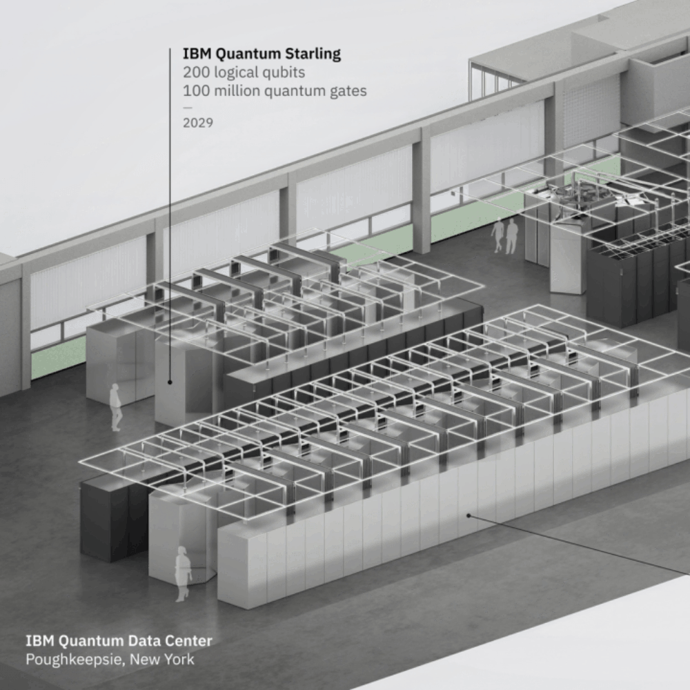 IBM datacenter - square
